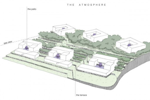 Construction plan
