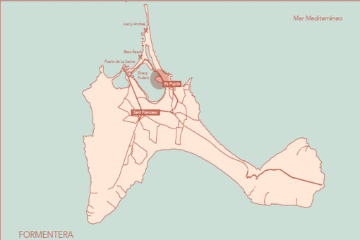 Location
